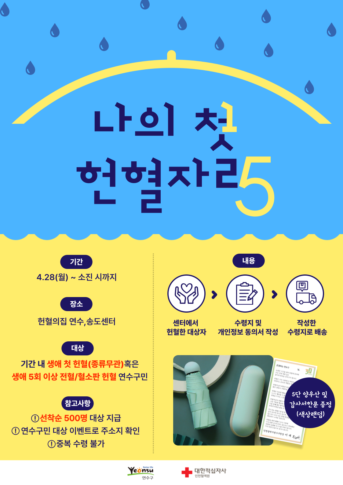 연수구는 이달 28일부터 대한적십자사 인천혈액원과 함께 헌혈 참여의 문턱을 낮추고, 건강한 헌혈 문화 정착을 위한 생애 첫·다회 헌혈 응원 프로모션을 진행한다